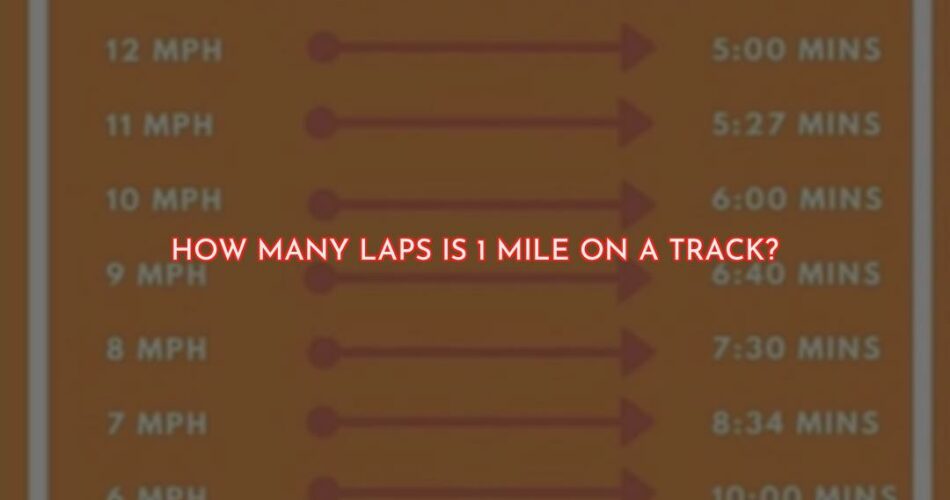 How Many Laps is 1 Mile on a Track?