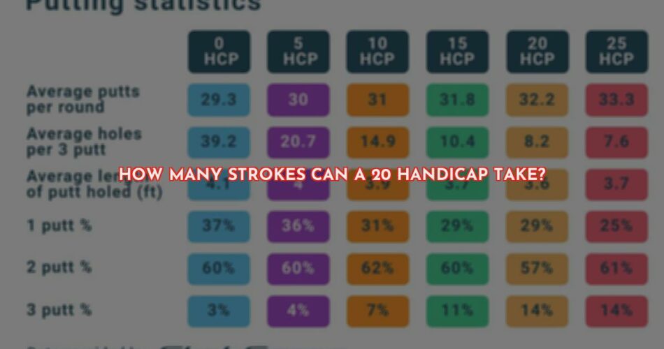 How Many Strokes Can a 20 Handicapper Take on a Golf Course?