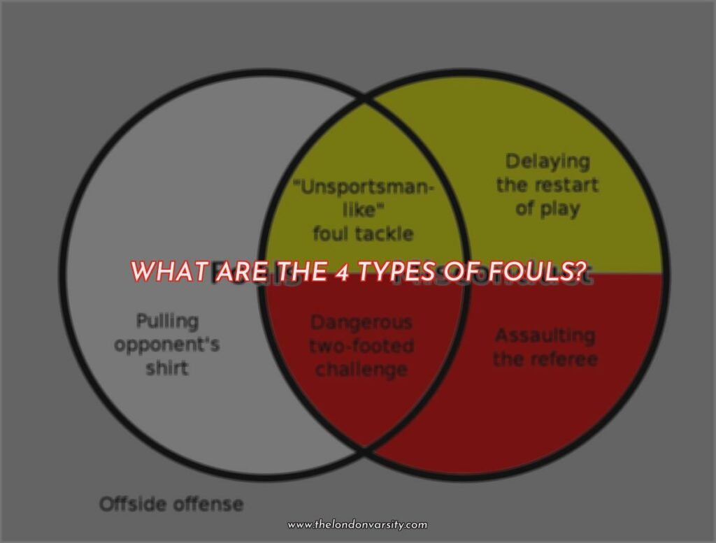 what-are-the-4-types-of-fouls