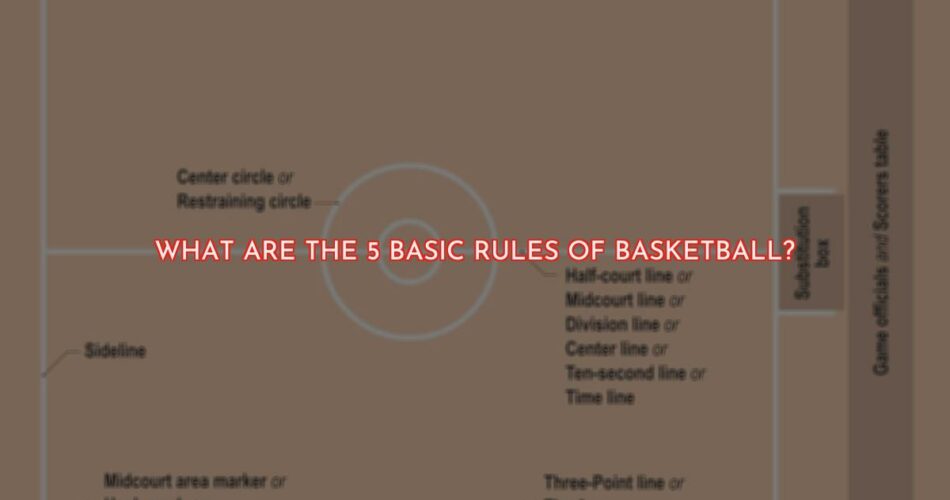 The 5 Basic Rules of Basketball