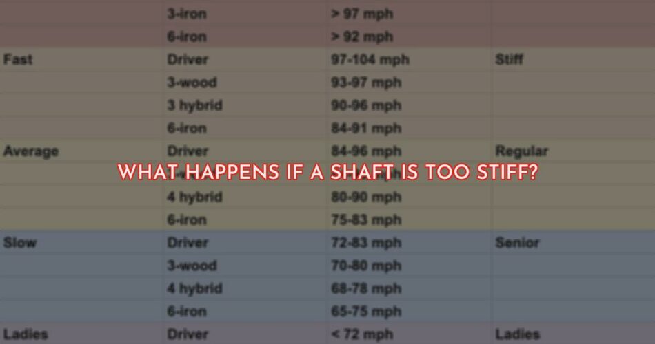 What Happens When Your Shaft Is Too Stiff?