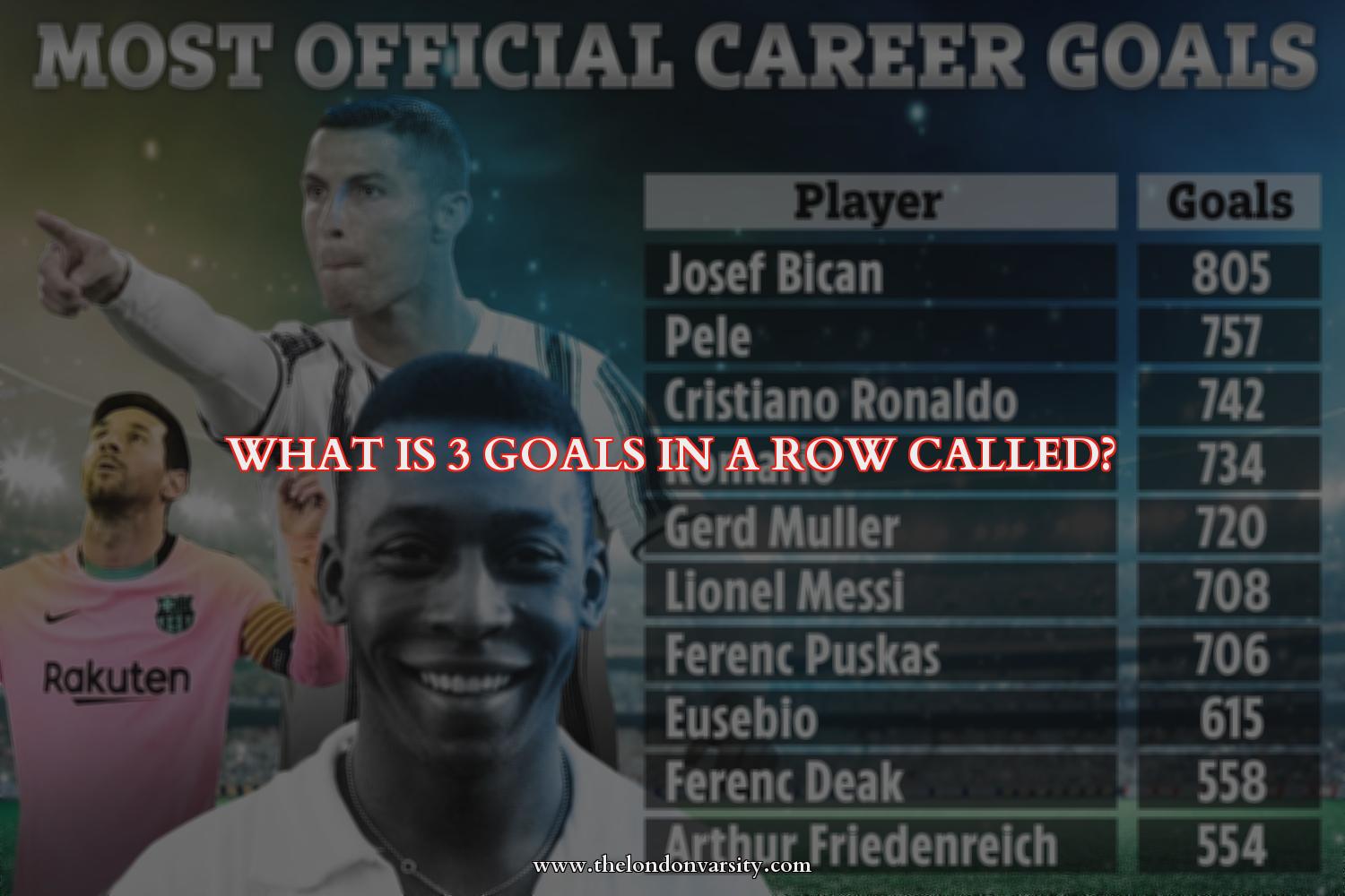 what-is-3-goals-in-a-row-called