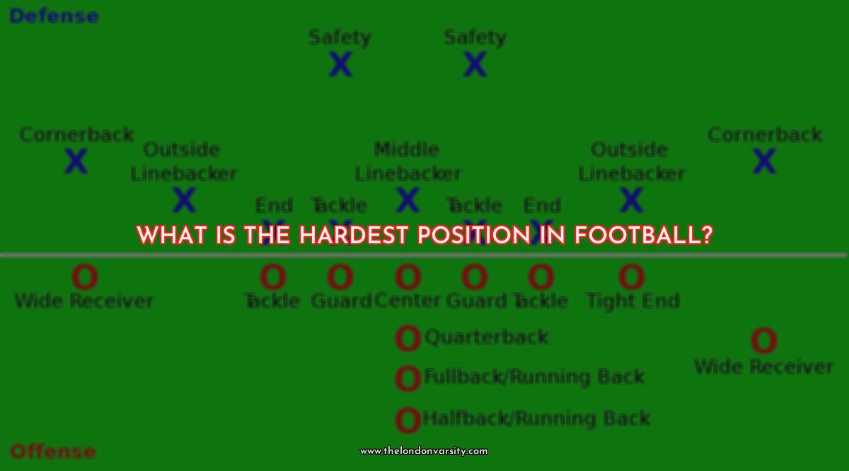 diagram-of-football-positions