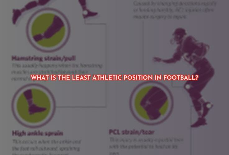 Which Position in Football Requires the Least Athleticism?