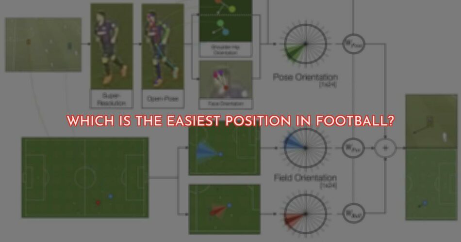 The Easiest Position in Football
