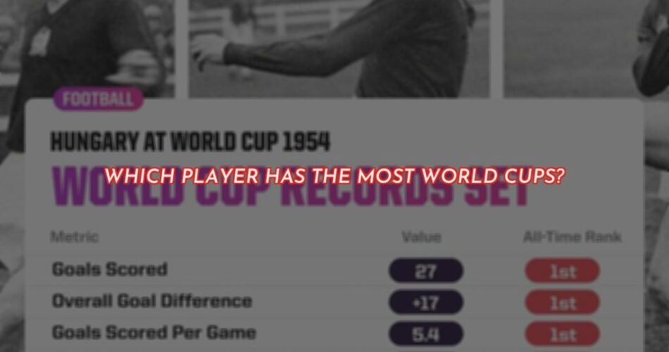 Who Has the Most World Cups?