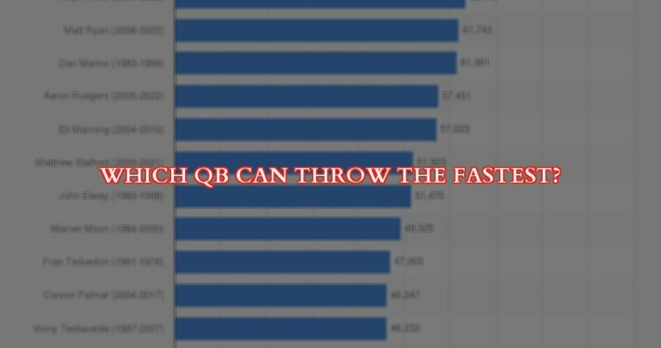 Who Can Throw the Fastest?