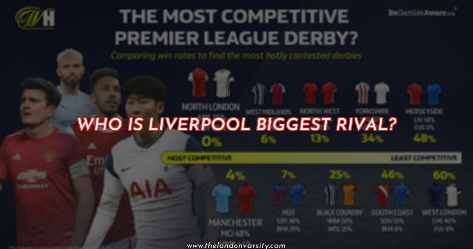 Who is Liverpool's Biggest Rival?