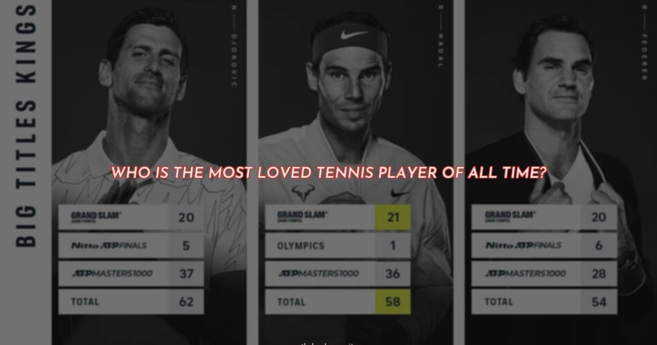 Who is the Most Loved Tennis Player of All Time?