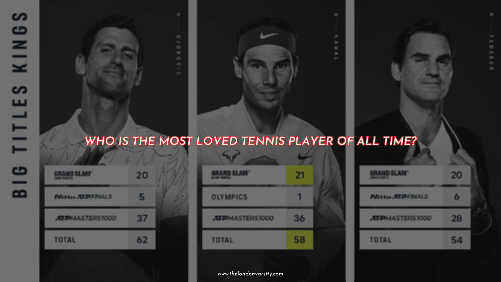 who-is-the-most-loved-tennis-player-of-all-time